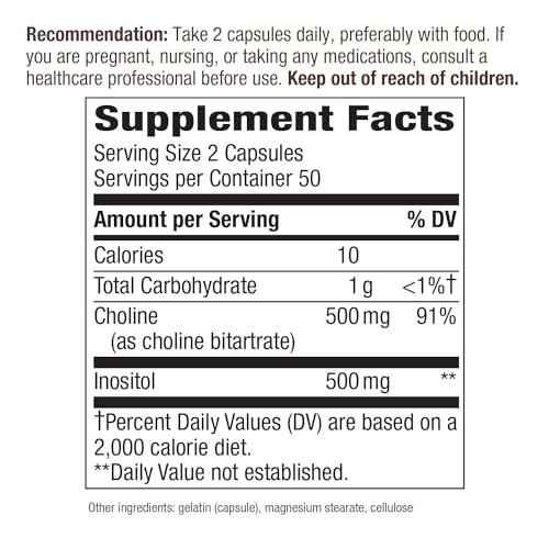 Colágeno, Imagen adicional