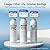 PP Carbon Composite Filter (PP-100) - Replacement Cartridge for LCF Under-Sink Ultra Filtration System (LCF-UF-ST), 1 Pack
