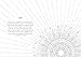 The Manifestation Colouring Book: Bring Your Goals to Life with Creative Imagination