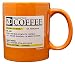 Funny Guy Mugs Prescription Ceramic Coffee Mug, Orange, 11-Ounce