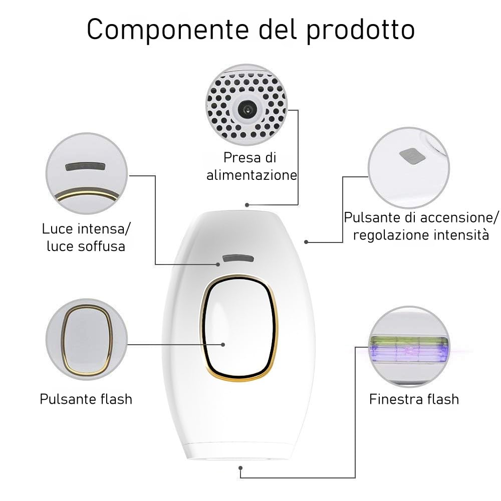 solippy Epilatore Luce Pulsata - Compatto e portatile, facile da usare, 2 Modalità, 5 Intensità - Donna Uomo, Viso & Corpo