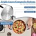 E-far Stainless Steel Stock Pot, 8 Quart Large Cooking Pot with Glass Lid for Boiling Pasta Soup Sauce, Tri-Ply Induction Thick Base for All Stoves, Cool-Touch Handles & Dishwasher Safe