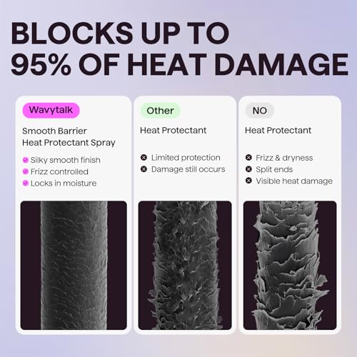 Image of wavytalk Smooth Barrier Heat Protectant Spray for Hair, Thermal Protection Spray for All Hair Tools to Smooth&Hydrate, Up to 450℉ Protection, Damage Repair&Frizz Control, Lightweight Formula, 5 Fl Oz