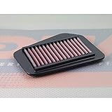 DNA FILTERS LTD wurde 2002 von Personen mit einer langen und erfolgreichen Geschichte im Motorrad-Bereich gegründet. Die DNA Filter sind entworfen, um die Leistung und Beschleunigung des Motorrads zu erhöhen. Die Filter können gereinigt und wiederverwendet werden. Der Reinigungsprozess des Filters ist einfach, die Filterungseffizienz erreicht 99%. Geignet für Motorräder, Scooter / Roller und Quad / ATV. - Bitte beachten Sie Hinweise und Informationen der Artikelbeschreibung!
