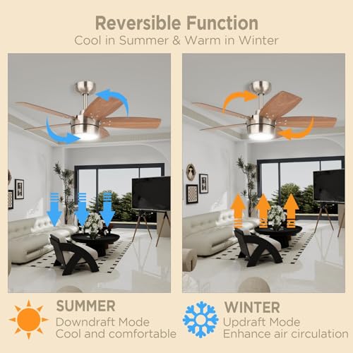 36 Inch Quiet Ceiling Fan with Light and Remote,91cm - Image 4