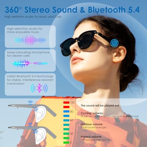 AI Glasses, AI Translator Powered by ChatGPT, AI Assistant, Bluetooth Smart Glasses for Men & Women, Polarized Sunglasses, Audio Smart Eyewear for Gaming Travel Meeting Memos, Earphone Glasses4