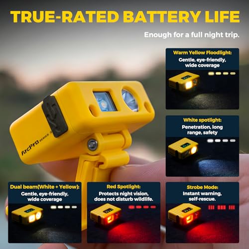 Ultra-Light (1.16oz) LED Clip on Hat Light with Motion Sensor - image 5