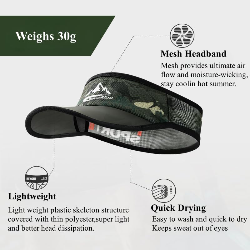 Image of Sport Sun Visor Hats for Men Women Headsweats Sunvisor Cap for Men Women Sun Visors for Running, Golf, Tennis, Softball