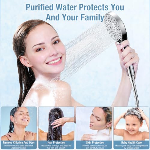 Gimbelen SHS19CP Filtered Shower Head With Handheld, 9 Modes High Pressure Shower Heads With Filter, 72"Hose, Adjustable Bracket, Hard Water Filter Mineral Beads To Remove Chlorine And Harmful Substance thumb #2