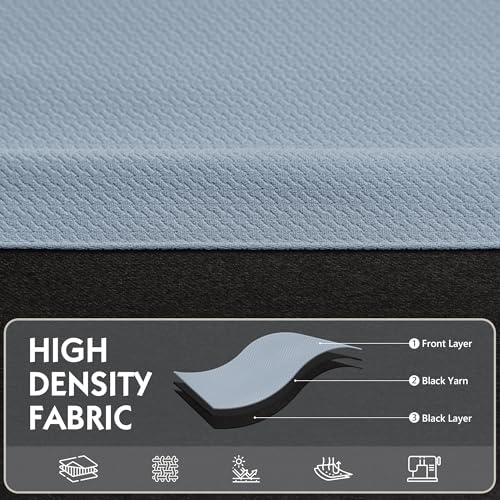 Image of FMFUNCTEX 100% Blackout Curtains for Bedroom, Smoky Blue Curtains 63 Inches Long Textured Thermal Insulated Curtains for Living Room Drapes, Black Out Drapery Grommet Room Darkening 2 Panels