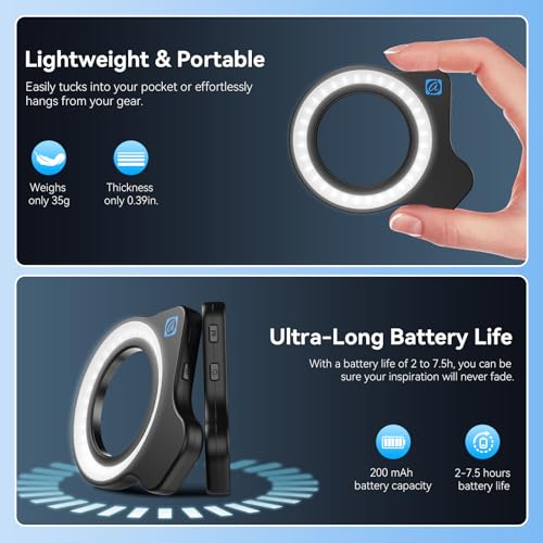 Evil Eye HB100U Macro Lens with Ring Light