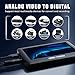 Mwin Video to Digital Converter, VHS to Digital Converter with 4.3