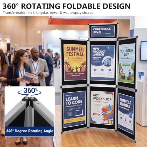 Heavy Duty interactive display panel Kit product image