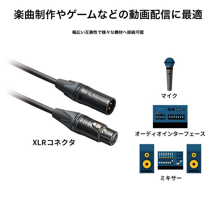 Amazon.co.jp: AT4040 コンデンサーマイク ハイエンドセット -3m純正