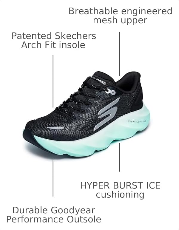 Skechers Women's Aero Burst Running Shoe, Black/White, 9 by Skechers - Used condition - Image 3