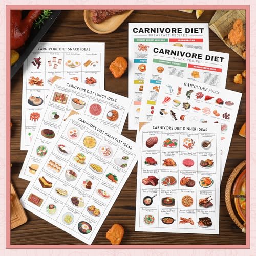 Image of Sinload 12 Pcs Carnivore Diet Food List Poster for Meat Lovers Muscle Building Carnivore Diet List High Protein Meal Plan