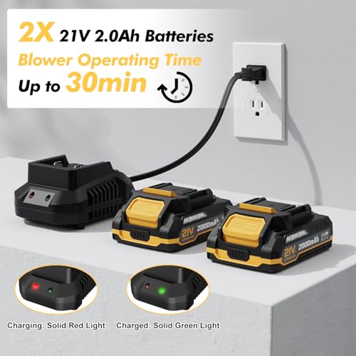 Image of Leaf Blower Cordless with 2 Batteries and Charger, 21V Electric Leaf Blower with 2 Speed Modes, 2.0Ah Lightweight Battery Powered Blowers for Lawn Care, Patio, Blowing Leaves