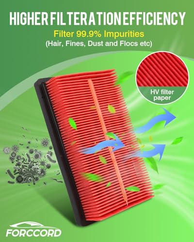 Image of 2-Pack Engine Air Filters for 16-22 Toyota Prius 1.8L, 12-19 Prius C 1.5L