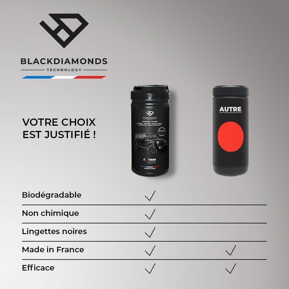 BlackDiamonds - Lingettes Nettoyantes pour VOITURE - 5 Actions - Nettoie, Protège, Antistatique, Déperlant & Haute Brillance - Sans Eau ni rinçage- 80 Lingettes