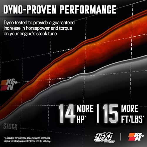 K&N NextGen Dry-Flow Cold Air Intake