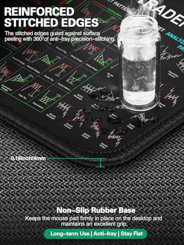 Image of Mouse Pad with Foldable Phone Holder, Wireless Charging Desk Mat 31.5x15.75 Mousepad with Superior Micro-Weave Cloth Non-Slip Waterproof Desk Pad