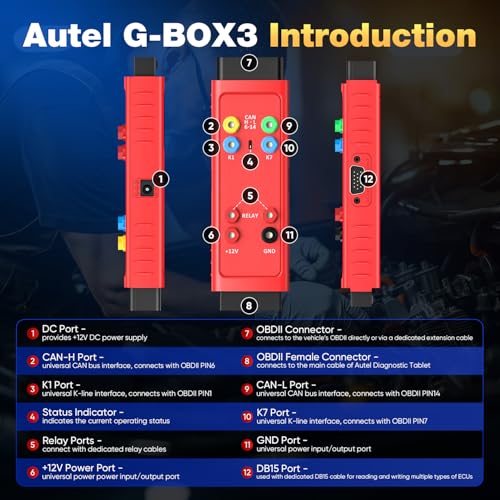 Autel G-BOX3 Accessory Tool Adapter, 2026 Upgraded of Gox2 G-BOX2, Gbox3 Adapter for Mercedes-Benz/for BMW, Works W/MaxiIM IM508(S) + XP400, IM608 PRO II, IM608S II, IM608 PRO 2 Scanner - Image 6