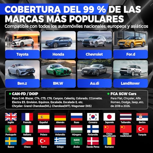 Launch X431 Pros Elite obd2 Diagnosis Coche Multimarca, Bi-Direccional Maquina Diagnosis Coche Scanner,Codificación ECU, Función Guiada VAG, CANFD & DOIP, 45+ Reset, Todo el Sistema, Pruebas Activas