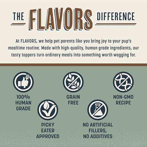 Image of BEAUMONT BASICS Flavors Dog Food Topper, Freeze-Dried, Grain-Free, (3 Pack), 3.1 oz - Peanut Butter Recipe