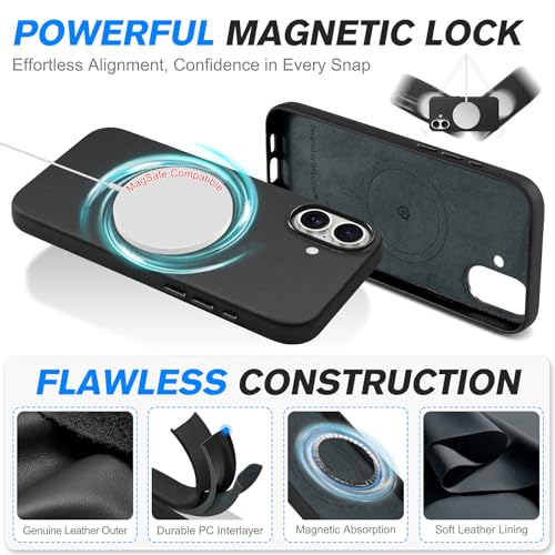 Image of SHIELDON Genuine Leather Case for iPhone 17 6.3 inch 2025, Nappa Black