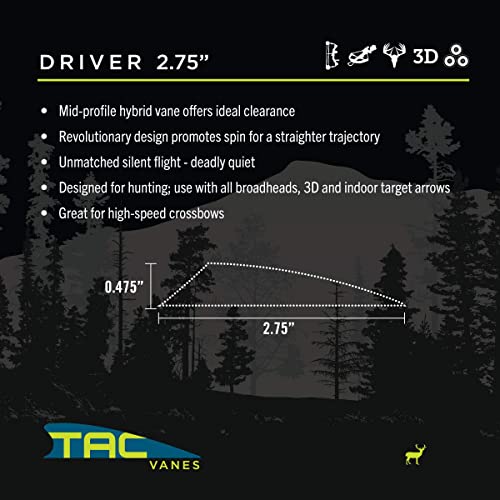 Tac Vanes 2.75" Driver Hybrid Vanes, Green Vanes, Pack Of 36, Vanes For Archery Bowhunting And Recreational Shooting #TOP2