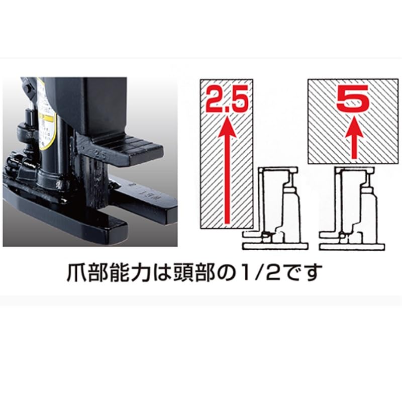 CA022 ダイキ DHK-2.5LEN 油圧爪付ジャッキ クリーンルーム仕様 ロング爪 Amazon.co.jp: ダイキ 油圧爪付ジャッキ クリーンルーム仕様 DHKー2.5