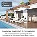 Inwa Outdoor Bluetooth 400W Lautsprecher, Aktiv/Passive Wandhalterung Lautsprecher, IPX5, Drahtlose, Stereo, Aux, für Innen, Überdachten Außen(Paar, MZ622, RMS 40W)