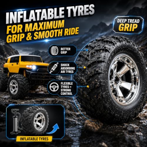 Image of GRAPHENE 1:8 Scale Remote Control Battle Big SUV Car Pack of 2 with Inflated Off-Road Tires High-Speed RC Monster Truck Durable Heavy-Duty Body Arcade 4WD Long Range Toy Car for Kids & Adults