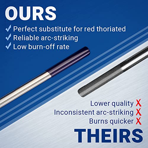 Midwest Tungsten Service Tig Welding Tungsten Electrodes 10-Pack (Purple - Rare Earth Blend (Ewg), 3/32") #TOP3