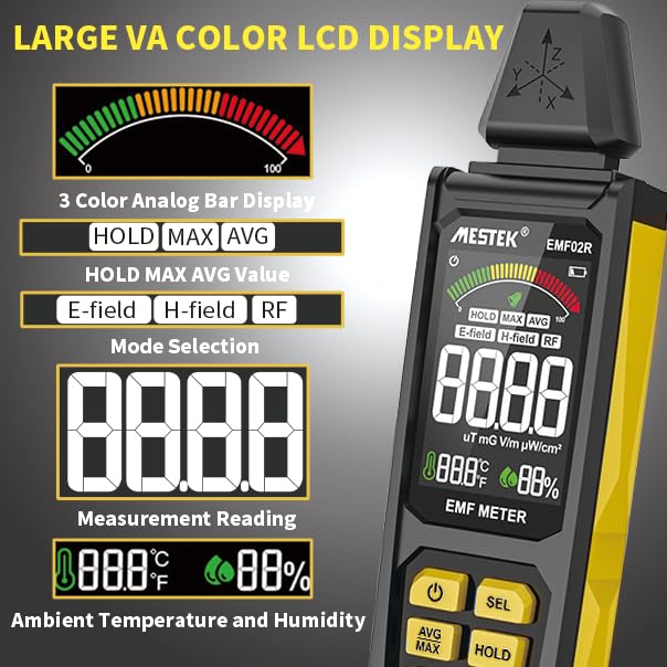 Illustration of the EMF meter with sound waves and 'di di di' text, indicating an audible alarm when radiation levels are high.