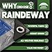 RAINDEWAY Tarps 8x10 Feet, 5.5 Mil - Multipurpose Waterproof Poly Tarp Cover with Metal Grommets and Reinforced Edges, Silver/Blue Tarp
