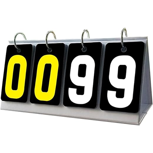 Style Sutra Flip Score Board