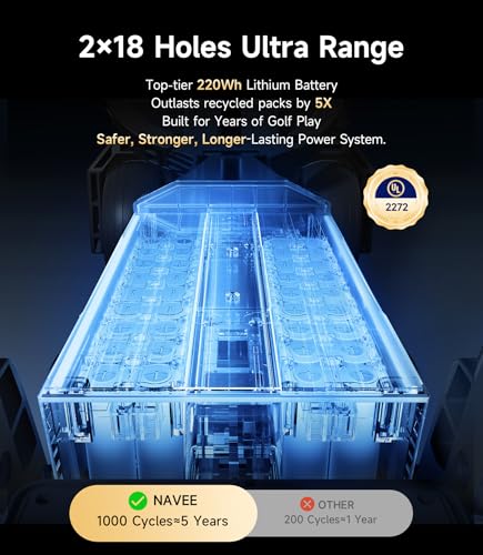 NAVEE Birdie 3 Electric Golf Cart, 295ft Remote Control, Smart Power Assist, 36 Hole Battery, 240W Dual Motor, All Terrain 4+1 Wheels, Foldable, Smart App, Adjustable Speed Electric Golf Push Cart — view 6