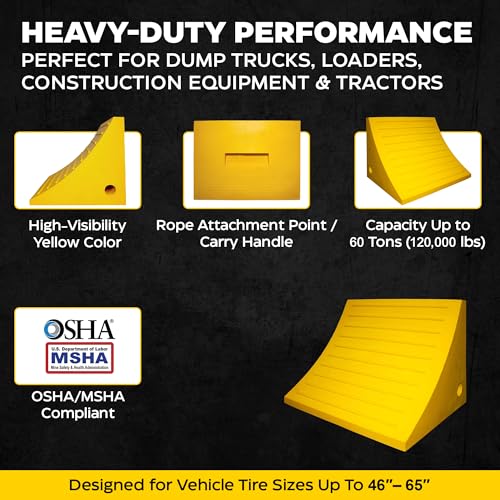 ESCO 12593 Polyurethane Wheel Chock