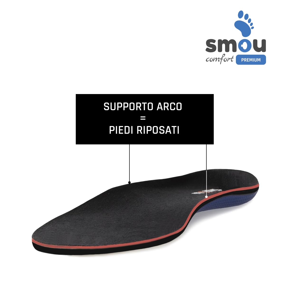 Solette Comfort Premium SMOU – Memory Foam PU e Base Rigida di Supporto Arco – Ammortizzazione Morbida per Scarpe Uomo Donna – Ideali per Lavoro, Stivali e Uso Quotidiano