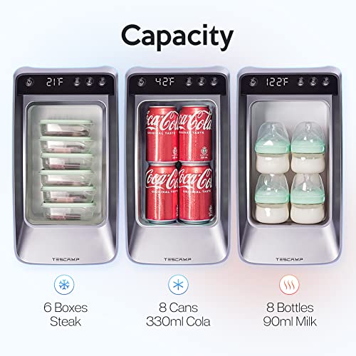 TESCAMP Tesla Model Y 12 Volt Portable Car Refrigerator, 5Liter(5.28qt