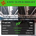 NS 2-Pack 120W LED Corn Bulbs,5000K,AC110-277V,18000lm,E26/E39 Base,LED Replacement Metal Halide HID CFL for Commercial Industrial Lighting Warehouse High Bay Light Fixture Garage Workshop