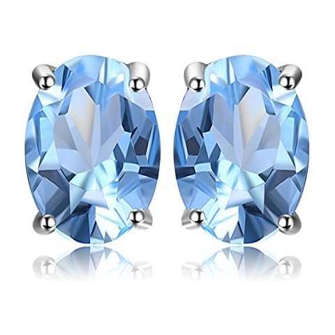 Joyería de plata esterlina con topacio azul cielo ovalado natural Cover