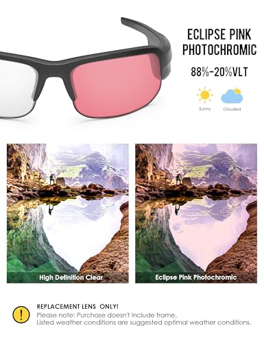 Image of BLAZERBUCK Polycarbonate Replacement Lenses for BOSE Tempo Sunglasses