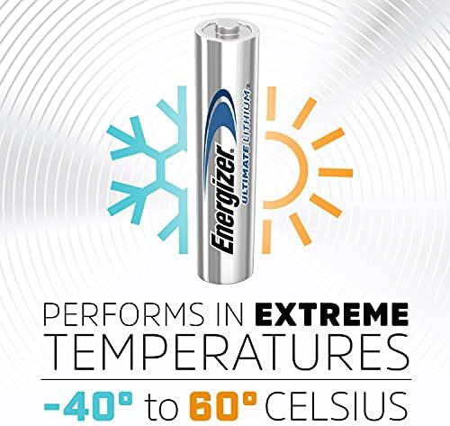 Energizer AAA Batteries, Ultimate Lithium, 16 Pack, Triple A Battery Pack - Amazon Exclusive