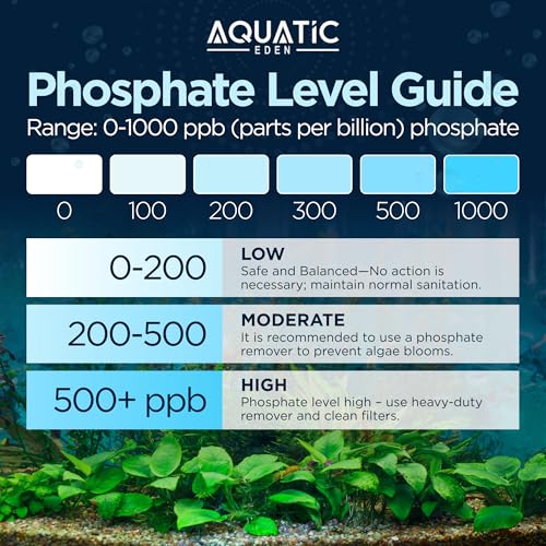 Image of Phosphate Test Strips (50-Pack) - Quick & Accurate Pool Phosphate Test Kit for Spas & Hot Tubs - Easy Phosphate Tester for Water Quality, Reliable Phosphate Testing Kit with Color Chart