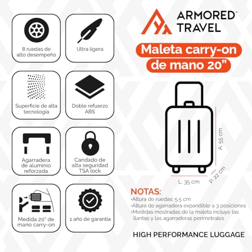 La mejor comparación de Maletas travel Top 5. 9 Imagen adicional