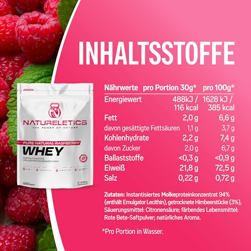 NATURELETICS HIMBEERE 1kg - Natürliches Premium Whey Protein aus Deutschland ohne Zusatz von Zucker, Süßstoffe, Aspartam & Sucralose - kohlenhydratarm – 22,6 % BCAA – reines Eiweißpulver