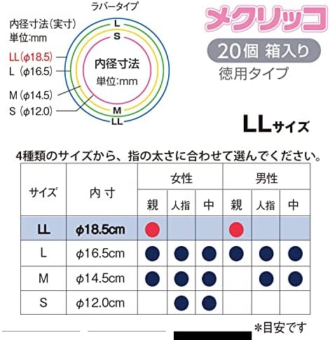 Amazon プラス 指サック メクリッコ ラバー リング型 ブルー Llサイズ 徳用個入 44 768 紙めくり 事務用スポンジ 文房具 オフィス用品 Amazon プラス 指サック メクリッコ ラバー リング型 ブルー Llサイズ 徳用個入 44 768 紙めくり 事務用スポンジ 文房具 オフィス用品