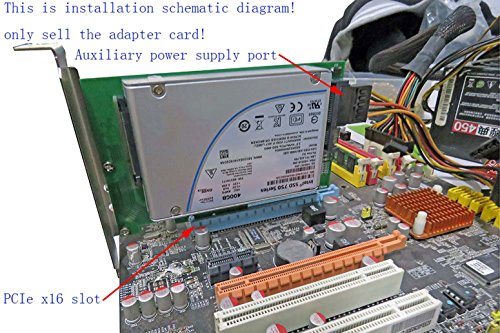 KNACRO PCI-E 3.0 x4 Lane to U.2 U2 Kit SFF-8639 Host Adapter for Intel Motherboard & 750 NVMe PCIe SSD - Thumbnail 2